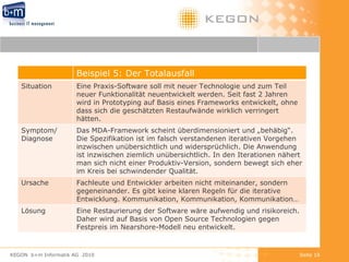 KEGON  b+m Informatik AG  2010 Seite  Beispiel 5: Der Totalausfall Situation Eine Praxis-Software soll mit neuer Technologie und zum Teil neuer Funktionalität neuentwickelt werden. Seit fast 2 Jahren wird in Prototyping auf Basis eines Frameworks entwickelt, ohne dass sich die geschätzten Restaufwände wirklich verringert hätten. Symptom/ Diagnose Das MDA-Framework scheint überdimensioniert und „behäbig“. Die Spezifikation ist im falsch verstandenen iterativen Vorgehen inzwischen unübersichtlich und widersprüchlich. Die Anwendung ist inzwischen ziemlich unübersichtlich. In den Iterationen nähert man sich nicht einer Produktiv-Version, sondern bewegt sich eher im Kreis bei schwindender Qualität. Ursache Fachleute und Entwickler arbeiten nicht miteinander, sondern gegeneinander. Es gibt keine klaren Regeln für die iterative Entwicklung. Kommunikation, Kommunikation, Kommunikation… Lösung Eine Restaurierung der Software wäre aufwendig und risikoreich. Daher wird auf Basis von Open Source Technologien gegen Festpreis im Nearshore-Modell neu entwickelt. 