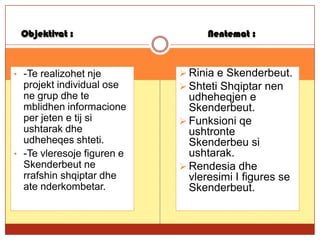 Objektivat :                     Nentemat :



• -Te realizohet nje         Rinia e Skenderbeut.
  projekt individual ose     Shteti Shqiptar nen
  ne grup dhe te              udheheqjen e
  mblidhen informacione       Skenderbeut.
  per jeten e tij si         Funksioni qe
  ushtarak dhe                ushtronte
  udheheqes shteti.           Skenderbeu si
• -Te vleresoje figuren e     ushtarak.
  Skenderbeut ne             Rendesia dhe
  rrafshin shqiptar dhe       vleresimi I figures se
  ate nderkombetar.           Skenderbeut.
 