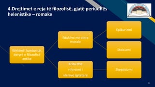 FR
31
4.Drejtimet e reja të filozofisë, gjatë periudhës
helenistike – romake
Kërkimi i lumturisë,
detyrë e filozofisë
antike
Edukimi me vlera
morale
Epikurizmi
Stoicizmi
Kriza dhe
riforcimi i
vlerave qytetare
Skepticizmi
 