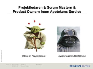 Maj2010©ApotekensServiceAB
Senast ändrad:
2013-06-02
Fastställd av:Författare:
Susanna Höglund
Version: 1.0
Projektledaren & Scrum Mastern &
Product Ownern inom Apotekens Service
Systemägaren/BeställarenOftast en Projektledare
 