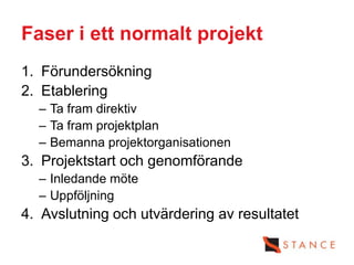 Faser i ett normalt projekt
1. Förundersökning
2. Etablering
  – Ta fram direktiv
  – Ta fram projektplan
  – Bemanna projektorganisationen
3. Projektstart och genomförande
  – Inledande möte
  – Uppföljning
4. Avslutning och utvärdering av resultatet
 