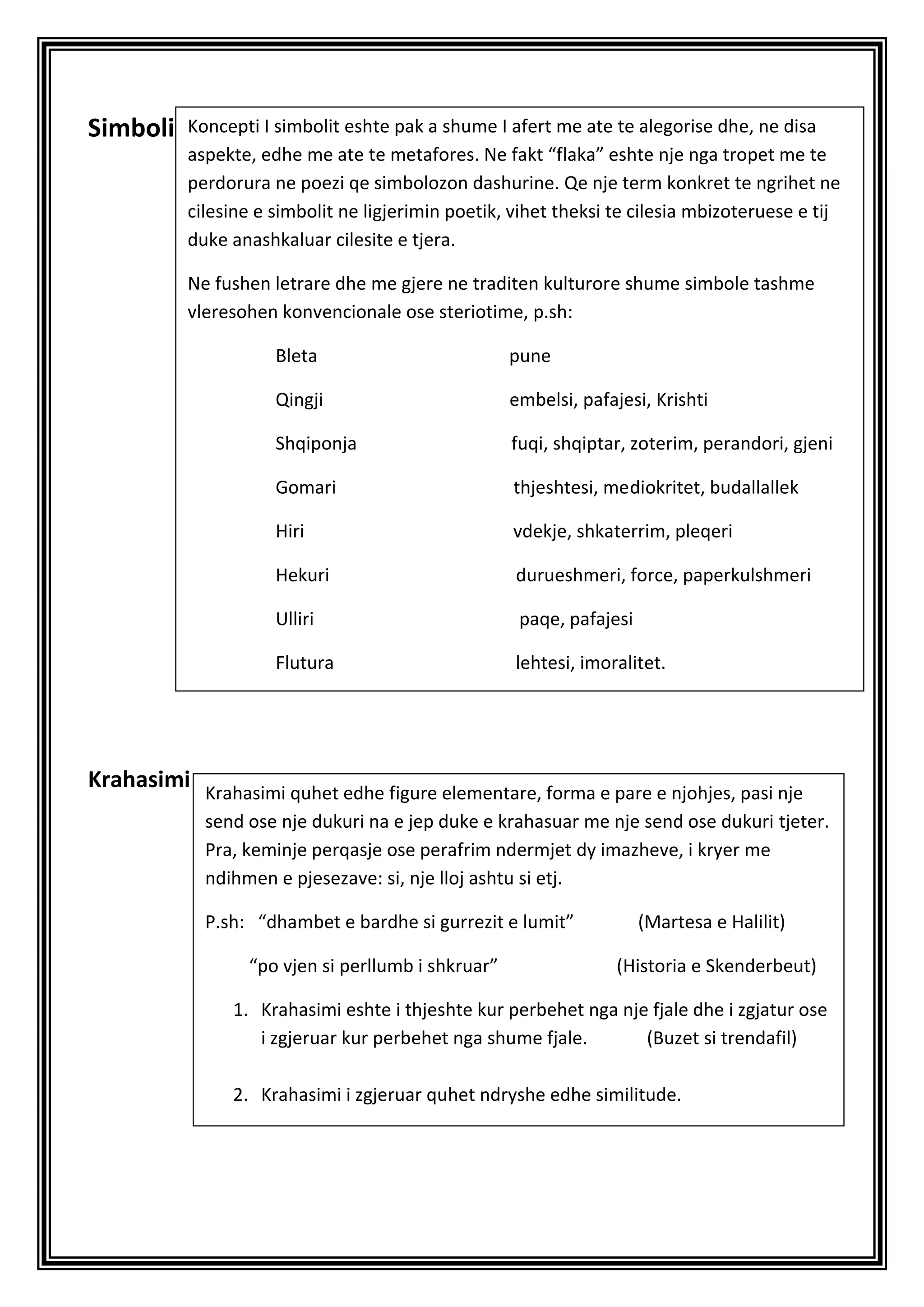 Simboli    Koncepti I simbolit eshte pak a shume I afert me ate te alegorise dhe, ne disa
           aspekte, edhe me ate te metafores. Ne fakt “flaka” eshte nje nga tropet me te
           perdorura ne poezi qe simbolozon dashurine. Qe nje term konkret te ngrihet ne
           cilesine e simbolit ne ligjerimin poetik, vihet theksi te cilesia mbizoteruese e tij
           duke anashkaluar cilesite e tjera.

           Ne fushen letrare dhe me gjere ne traditen kulturore shume simbole tashme
           vleresohen konvencionale ose steriotime, p.sh:

                      Bleta                         pune

                      Qingji                        embelsi, pafajesi, Krishti

                      Shqiponja                     fuqi, shqiptar, zoterim, perandori, gjeni

                      Gomari                        thjeshtesi, mediokritet, budallallek

                      Hiri                          vdekje, shkaterrim, pleqeri

                      Hekuri                         durueshmeri, force, paperkulshmeri

                      Ulliri                         paqe, pafajesi

                      Flutura                        lehtesi, imoralitet.




Krahasimi Krahasimi quhet edhe figure elementare, forma e pare e njohjes, pasi nje
             send ose nje dukuri na e jep duke e krahasuar me nje send ose dukuri tjeter.
             Pra, keminje perqasje ose perafrim ndermjet dy imazheve, i kryer me
             ndihmen e pjesezave: si, nje lloj ashtu si etj.

             P.sh: “dhambet e bardhe si gurrezit e lumit”             (Martesa e Halilit)

                  “po vjen si perllumb i shkruar”                 (Historia e Skenderbeut)

                1. Krahasimi eshte i thjeshte kur perbehet nga nje fjale dhe i zgjatur ose
                   i zgjeruar kur perbehet nga shume fjale.       (Buzet si trendafil)

                2. Krahasimi i zgjeruar quhet ndryshe edhe similitude.
 