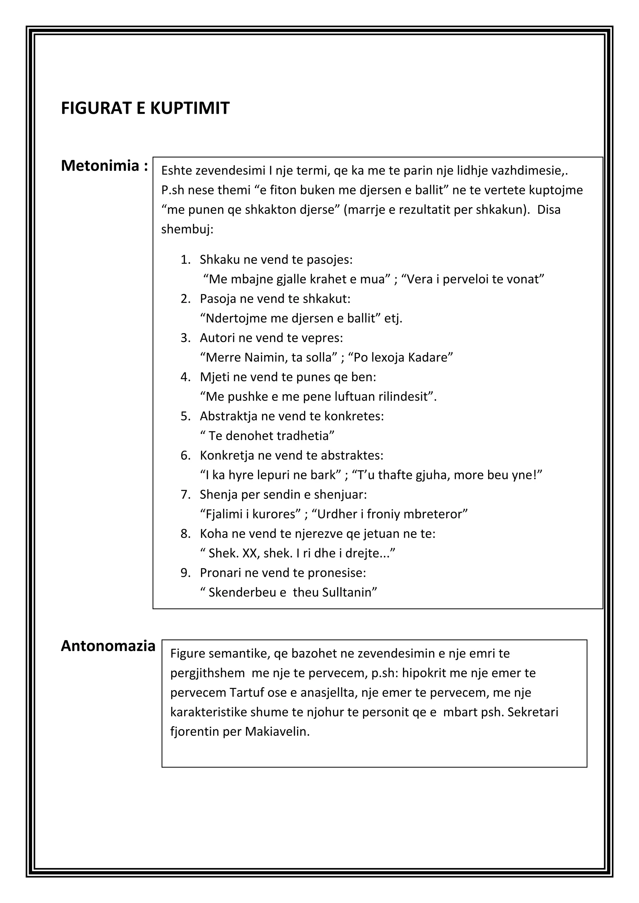 FIGURAT E KUPTIMIT

Metonimia : Eshte zevendesimi I nje termi, qe ka me te parin nje lidhje vazhdimesie,.
                P.sh nese themi “e fiton buken me djersen e ballit” ne te vertete kuptojme
                “me punen qe shkakton djerse” (marrje e rezultatit per shkakun). Disa
                shembuj:

                    1. Shkaku ne vend te pasojes:
                        “Me mbajne gjalle krahet e mua” ; “Vera i perveloi te vonat”
                    2. Pasoja ne vend te shkakut:
                       “Ndertojme me djersen e ballit” etj.
                    3. Autori ne vend te vepres:
                       “Merre Naimin, ta solla” ; “Po lexoja Kadare”
                    4. Mjeti ne vend te punes qe ben:
                       “Me pushke e me pene luftuan rilindesit”.
                    5. Abstraktja ne vend te konkretes:
                       “ Te denohet tradhetia”
                    6. Konkretja ne vend te abstraktes:
                       “I ka hyre lepuri ne bark” ; “T’u thafte gjuha, more beu yne!”
                    7. Shenja per sendin e shenjuar:
                       “Fjalimi i kurores” ; “Urdher i froniy mbreteror”
                    8. Koha ne vend te njerezve qe jetuan ne te:
                       “ Shek. XX, shek. I ri dhe i drejte...”
                    9. Pronari ne vend te pronesise:
                       “ Skenderbeu e theu Sulltanin”


Antonomazia Figure semantike, qe bazohet ne zevendesimin e nje emri te
                  pergjithshem me nje te pervecem, p.sh: hipokrit me nje emer te
                  pervecem Tartuf ose e anasjellta, nje emer te pervecem, me nje
                  karakteristike shume te njohur te personit qe e mbart psh. Sekretari
                  fjorentin per Makiavelin.
 