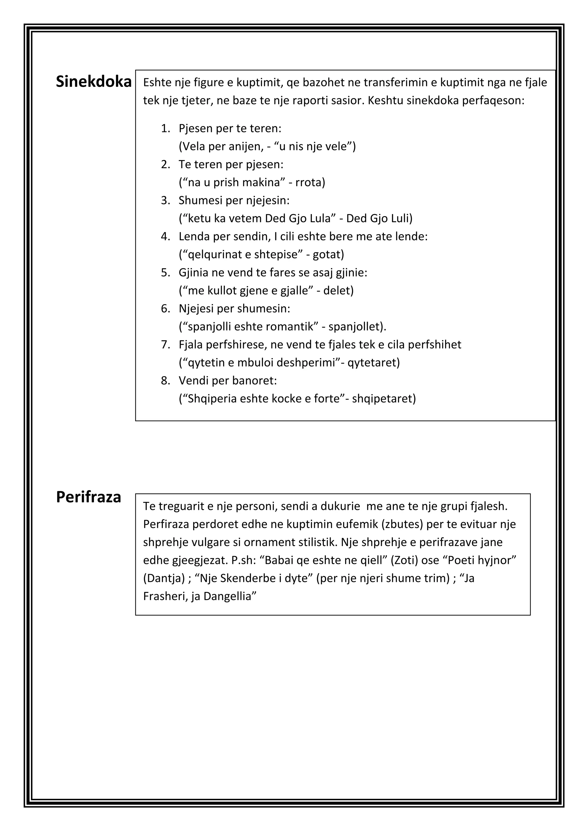 Sinekdoka   Eshte nje figure e kuptimit, qe bazohet ne transferimin e kuptimit nga ne fjale
            tek nje tjeter, ne baze te nje raporti sasior. Keshtu sinekdoka perfaqeson:

               1. Pjesen per te teren:
                  (Vela per anijen, - “u nis nje vele”)
               2. Te teren per pjesen:
                  (“na u prish makina” - rrota)
               3. Shumesi per njejesin:
                  (“ketu ka vetem Ded Gjo Lula” - Ded Gjo Luli)
               4. Lenda per sendin, I cili eshte bere me ate lende:
                  (“qelqurinat e shtepise” - gotat)
               5. Gjinia ne vend te fares se asaj gjinie:
                  (“me kullot gjene e gjalle” - delet)
               6. Njejesi per shumesin:
                  (“spanjolli eshte romantik” - spanjollet).
               7. Fjala perfshirese, ne vend te fjales tek e cila perfshihet
                  (“qytetin e mbuloi deshperimi”- qytetaret)
               8. Vendi per banoret:
                  (“Shqiperia eshte kocke e forte”- shqipetaret)




Perifraza   Te treguarit e nje personi, sendi a dukurie me ane te nje grupi fjalesh.
            Perfiraza perdoret edhe ne kuptimin eufemik (zbutes) per te evituar nje
            shprehje vulgare si ornament stilistik. Nje shprehje e perifrazave jane
            edhe gjeegjezat. P.sh: “Babai qe eshte ne qiell” (Zoti) ose “Poeti hyjnor”
            (Dantja) ; “Nje Skenderbe i dyte” (per nje njeri shume trim) ; “Ja
            Frasheri, ja Dangellia”
 