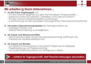 Dr. Stefan Fleck // Olaf Hinz – www.projektlotsen.bizKursbuch der Projektlotsen14
Wir arbeiten in ihrem Unternehmen…
1. an die Kultur angekoppelt, d.h.
- mit den internen Begriffen aus dem PM-Handbuch, Prozessmodell,…
- passend zu ihren Grundsätzen, Leitbildern und Code of Conduct
- mit den internen Karrieremodellen/ Laufbahnen
- in Abstimmung mit den jeweiligen Führungskräften/ Personalverantwortlichen
2. mit realen Unternehmensprojekten als Trainingsmaterial, um
- sofortigen Transfer und
- direkte Wertschöpfung zu ermöglichen.
3. als Trainer und Wissensvermittler
- damit beschleunigtes Lernen (accelerated learning) stattfindet und
- theoretische Modelle erlebbar sind.
4. als Coach und Berater
- mit direkten Interventionen in das System Projekt durch kollegiale
Projektberatung und Projektcoaching,
- um unsere Erfahrung wirksam zur Verfügung zu stellen.
…nützlich im Tagesgeschäft, statt Theorievorlesungen abzuhalten.
 