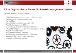 Dr. Stefan Fleck // Olaf Hinz – www.projektlotsen.bizKursbuch der Projektlotsen9
Typische Themen unserer Kunden:
Projektmanagement-Handbuch, Leitfaden, etc.
Vorlagen und Steuerungselemente
PM-Tool-Box
Rollenmodelle und Kompetenzprofile
Projekt(management)-Office
Entwicklung von Schnitt- hin zu Nahtstellen
Integration Projekt- und Unternehmensberichtswesen
Projektkultur entwickeln
Projekt-Performance erhöhen
Anwendung internationaler PM-Standards
Unterstützung Aufbau PM-Community
Projektabschluss und -lernen
Fokus Organisation – Fitness fürs Projektmanagement-System
 