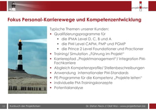 Dr. Stefan Fleck // Olaf Hinz – www.projektlotsen.bizKursbuch der Projektlotsen11
Fokus Personal-Karrierewege und Kompetenzentwicklung
Typische Themen unserer Kunden:
Qualifizierungsprogramme für
die IPMA Level D, C, B und A
die PMI Level CAPM, PMP und PGMP
die Prince 2 Level Foundationer und Practioner
Training/ Simulation „Führung im Projekt“
Karrierepfad „Projektmanagement“/ Integration PM-
Fachkarriere
Abgleich Kompetenzprofile/ Stellenbeschreibungen
Anwendung internationaler PM-Standards
PE-Programme für die Kompetenz „Projekte leiten“
individuelle PM-Trainingskonzepte
Potentialanalyse
 