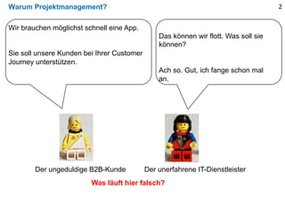 Warum Projektmanagement? 2
Das können wir flott. Was soll sie
können?
Ach so. Gut, ich fange schon mal
an.
Was läuft hier ...