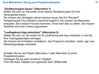 Zum Mitmachen: Übung zum Projektstrukturplan 21
"Geräteschuppen bauen" (Alternative 1)
Stellen Sie sich vor, Sie wollen einen kleinen Geräteschuppen für Ihre
Gartengeräte bauen.
Sie müssen den Schuppen planen (woraus bauen Sie ihn? Bausatz?
Fertigschuppen? Aus Brettern zusammennageln?). Sie müssen die Materialien
einkaufen. Sie müssen Freunde motivieren, Ihnen beim Bau zu helfen. Sie müssen
Getränke und einen Imbiss organisieren.
"Lauftagebuch-App entwickeln" (Alternative 2)
Stellen Sie sich vor, Sie wollen für Ihr Lauftraining eine App entwickeln, in die Sie
Ihre Trainingsaktivitäten eintragen.
Sie müssen die Architektur modellieren, das Programm schreiben, testen, ggf. eine
Marketingstrategie entwickeln.
Erstellen Sie für das Projekt (Alternative 1 oder Alternative 2) einen
Projektstrukturplan.
Überlegen Sie bei jeder einzelnen Tätigkeit:
Führt Sie diese Tätigkeit zum geplanten Ziel? (Effektivität)
 