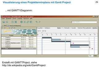 Visualisierung eines Projektterminplans mit Gantt Project 26
.. mit GANTT-Diagramm:
Erstellt mit GANTTPoject, siehe
http:/...