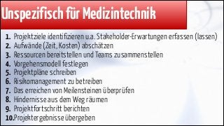 Unspezifisch für Medizintechnik
1. Projektziele identifizieren u.a. Stakeholder-Erwartungen erfassen (lassen)
2. Aufwände (Zeit, Kosten) abschätzen
3. Ressourcen bereitstellen und Teams zusammenstellen
4. Vorgehensmodell festlegen
5. Projektpläne schreiben
6. Risikomanagement zu betreiben
7. Das erreichen von Meilensteinen überprüfen
8. Hindernisse aus dem Weg räumen
9. Projektfortschritt berichten
10.Projektergebnisse übergeben

 