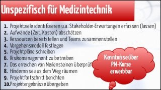 Unspezifisch für Medizintechnik
1. Projektziele identifizieren u.a. Stakeholder-Erwartungen erfassen (lassen)
2. Aufwände (Zeit, Kosten) abschätzen
3. Ressourcen bereitstellen und Teams zusammenstellen
4. Vorgehensmodell festlegen
5. Projektpläne schreiben
Kenntnisse über
6. Risikomanagement zu betreiben
7. Das erreichen von Meilensteinen überprüfen
PM-Kurse
8. Hindernisse aus dem Weg räumen
erwerbbar
9. Projektfortschritt berichten
10.Projektergebnisse übergeben

 