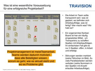 Projekte professionell handhaben  ISO 21500 Training – Seite 14
Was ist eine wesentliche Voraussetzung
für eine erfolgreiche Projektarbeit?
• Die Arbeit im Team sollte
transparent sein: was ist
geplant, wo befinden sich
Arbeitsaufträge, was ist
fertig? Wer macht was? Wo
hakt es?
• Ein sogenanntes Kanban
Board ist hier ein häufig
eingesetztes Mittel, um
Transparenz zu schaffen:
Spalten mit Arbeitsaufträgen.
Im einfachsten Fall gibt es
nur 3 Spalten: offen, in Arbeit
und erledigt.
• Störungen werden markiert
(siehe Fähnchen im Bild). Zu
viele Parallelarbeiten werden
verboten (siehe Nummern in
den Spalten mit Anzahl
erlaubter Arbeitsaufträge).
Projektmanagement ist meistTeamarbeit.
Teams werden dadurch motiviert,
dass alle Beteiligten wissen,
worum es geht, wie es aktuell steht und
wo es Probleme gibt.
 
