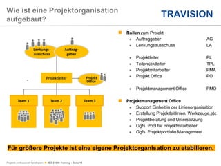 Projekte professionell handhaben  ISO 21500 Training – Seite 19
 Rollen zum Projekt
 Auftraggeber AG
 Lenkungsausschuss LA
 Projektleiter PL
 Teilprojektleiter TPL
 Projektmitarbeiter PMA
 Projekt Office PO
 Projektmanagement Office PMO
 Projektmanagement Office
 Support Einheit in der Linienorganisation
 Erstellung Projektleitlinien, Werkzeuge,etc
 Projektberatung und Unterstützung
 Ggfs. Pool für Projektmitarbeiter
 Ggfs. Projektportfolio Management
Wie ist eine Projektorganisation
aufgebaut?
-
Team 1 Team 2 -
Team 3
Projekt
Office
-
Lenkungs-
ausschuss
Auftrag-
geber
Projektleiter
Für größere Projekte ist eine eigene Projektorganisation zu etabilieren.
 