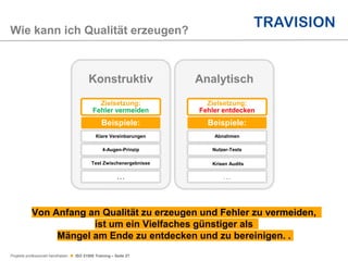 Projekte professionell handhaben  ISO 21500 Training – Seite 27
Wie kann ich Qualität erzeugen?
Konstruktiv
Zielsetzung:
Fehler vermeiden
Beispiele:
Klare Vereinbarungen
4-Augen-Prinzip
Test Zwischenergebnisse
…
Analytisch
Zielsetzung:
Fehler entdecken
Beispiele:
Abnahmen
Nutzer-Tests
Krisen Audits
…
Von Anfang an Qualität zu erzeugen und Fehler zu vermeiden,
ist um ein Vielfaches günstiger als
Mängel am Ende zu entdecken und zu bereinigen. .
 