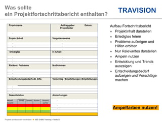 Projekte professionell handhaben  ISO 21500 Training – Seite 33
Was sollte
ein Projektfortschrittsbericht enthalten?
Aufbau Fortschrittsbericht
 Projektinhalt darstellen
 Erledigtes feiern
 Probleme aufzeigen und
Hilfen erbitten
 Nur Relevantes darstellen
 Ampeln nutzen
 Entwicklung und Trends
auszeigen
 Entscheidungsbedarf
aufzeigen und Vorschläge
machen
Projektname Auftraggeber
Projektleiter
Datum:
-
Projekt Inhalt Vorgehensweise
- -
- -
- -
Erledigtes In Arbeit
- -
- -
- -
Risiken / Probleme Maßnahmen
-
-
-
Entscheidungsbedarf z.B. CRs Vorschlag / Empfehlungen /Empfehlungen
-
-
-
Gesamtstatus Anmerkungen
Aktuell
Gesamt
Inhalt Termin Kosten Gesamt
vorher
-
- - - - - -
-
-
Ampelfarben nutzen!
 