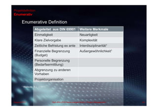 Projektdefinition
Enumerativ
Enumerative Definition
1 Madauss, B.J., (1991)
Abgeleitet aus DIN 69901 Weitere Merkmale
Einmaligkeit Neuartigkeit
Klare Zielvorgabe Komplexität
Zeitliche Befristung ex ante Interdisziplinarität1
Finanzielle Begrenzung
(Budget)
Außergewöhnlichkeit1
Personelle Begrenzung
(Bedarfsermittlung)
Abgrenzung zu anderen
Vorhaben
Projektorganisation
August 2013 Dipl.-Kfm.(FH) Hans-Juergen Bruhn | Project Management 46
 
