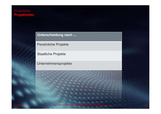 Projektarten
Unterscheidung nach ...
Persönliche Projekte
Staatliche Projekte
Unternehmensprojekte
Projektarten
48Dipl.-Kfm.(FH) Hans-Juergen Bruhn | Project ManagementAugust 2013
 