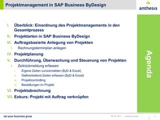 Projektmanagement in SAP Business ByDesign



I.        Überblick: Einordnung des Projektmanagements in den
          Gesamtprozess
II. Projektarten in SAP Business ByDesign
III. Auftragsbasierte Anlegung von Projekten
     I.          Rechnungsterminplan anlegen




                                                                                                Agenda
IV. Projektplanung
V. Durchführung, Überwachung und Steuerung von Projekten
     I.          Zeitrückmeldung erfassen
          I.       Eigene Zeiten zurückmelden (ByD & Excel)
          II.      Stellvertretend Zeiten erfassen (ByD & Excel)
          III.     Projektcontrolling
          IV.      Bestellungen im Projekt
VI. Projektabrechnung
VII. Exkurs: Projekt mit Auftrag verknüpfen



                                                                   22.03.2013   anthesis GmbH            2
 