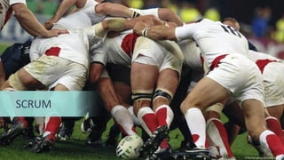 SCRUM
©Tiba Managementberatung GmbH
 