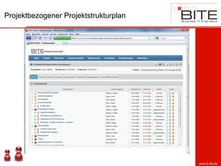 Projektbezogener Projektstrukturplan
www.b-ite.de