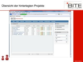 Übersicht der hinterlegten Projekte




                                      www.b-ite.de
 