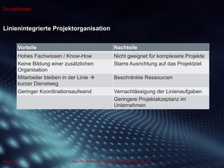 Dipl.-Kfm.(FH) Hans-Juergen Bruhn | Project Management
Grundformen
Linienintegrierte Projektorganisation
9August 2013
Vorteile Nachteile
Hohes Fachwissen / Know-How Nicht geeignet für komplexere Projekte
Keine Bildung einer zusätzlichen
Organisation
Starre Ausrichtung auf das Projektziel
Mitarbeiter bleiben in der Linie !
kurzer Dienstweg
Beschränkte Ressourcen
Geringer Koordinationsaufwand Vernachlässigung der Linienaufgaben
Geringere Projektakzeptanz im
Unternehmen
 