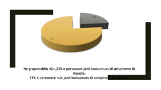 GRUPMOSHA 42+
Ne grupmoshën 42+,23% e personave janë konsumues të ushqimeve të
shpejta.
73% e personave nuk janë konsumues të ushqimeve të shpejta.
23%
77%
 
