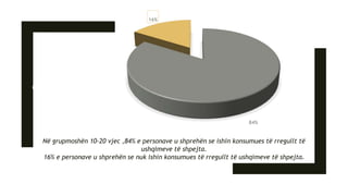 GRUPMOSHA
10-20
Në grupmoshën 10-20 vjec ,84% e personave u shprehën se ishin konsumues të rregullt të
ushqimeve të shpejta.
16% e personave u shprehën se nuk ishin konsumues të rregullt të ushqimeve të shpejta.
84%
16%
 