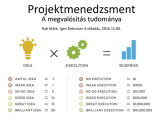 Projektmenedzsment
A megvalósítás tudománya
Rab Máté, !gen Debrecen 4 előadás, 2016.11.08.
 
