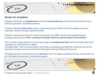 Beskrivelse af projektmodellen til brug i tilbud, website etc.