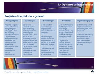1.1.3 MålbeskrivelseØnsket tidspunkt for ibrugtagning og for opnåelse af nyttevirkninger (foreløbig)Senest 15. december er der taget beslutning om en projektmodel og den grundlæggende træning er gennemført senest 15. februar Økonomisk ramme og ressourceramme for projektetIngen ekstrabudgetter… men der kan søges om midler til øremærkede formål.Projektgruppen vil bestå af 3-4 personer, der mødes til 3-4 koordinerende møder. Den primære arbejdsindsats lægges primært asynkront og dokumenteres på vores interne net.15