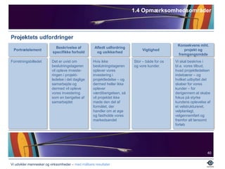 1.1.4 ForandringsopgavenScope for projektetProjektet skal levere en projektmodel samt sikre implementering af denne blandt konsulenter samt relevante personer i backofficefunktioner.Projektet afsluttes medio marts med en evaluering af både forløbet samt de foreløbige succeser/ erfaringer. Herefter overgår projektet til driften.Projektet indgår som en del af en samlet kulturpåvirkning i SBP mod en mere projektorienteret tankegang og skal derfor ikke i særlig grad arbejde med kulturpåvirkning af virksomheden.Der er accept i organisationen af, at der skal bruges et rimeligt antal timer samt et rimeligt beløb på at udarbejde og implementere modellen.(rimeligt betyder i denne sammenhæng, at det dels er projektgruppens løbende vurdering samt at der løbende er dialog med det overordnede kulturprojekt omkring bevilling af ressourcer.Projektgruppen bør bestå af minimum 3 personer i et mixaf salgs- og støttefunktioner, men der kan og bør inddrages flere personer til specifikke opgaver17Vi udvikler mennesker og virksomheder – med målbare resultater