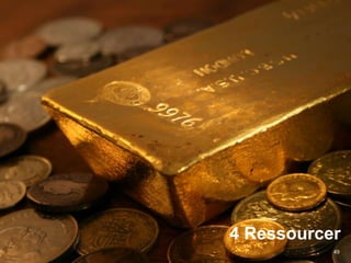 Projektet1.2 interessenterInteressenterInterneBestyrelse