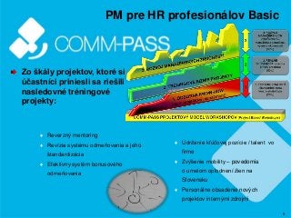 6
PM pre HR profesionálov Basic
Zo škály projektov, ktoré si
účastníci priniesli sa riešili
nasledovné tréningové
projekty:
♦ Reverzný mentoring
♦ Revízia systému odmeňovania a jeho
štandardizácia
♦ Efektívny systém bonusového
odmeňovania
♦ Udržanie kľúčovej pozície / talent vo
firme
♦ Zvýšenie mobility – povedomia
o umelom oplodnení žien na
Slovensku
♦ Personálne obsadenie nových
projektov internými zdrojmi
 