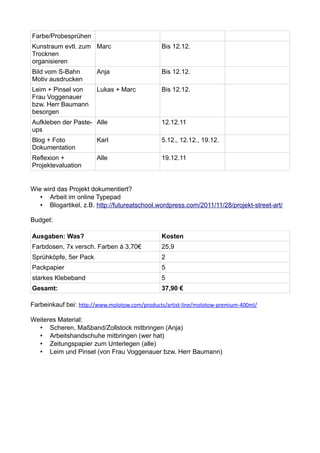 Farbe/Probesprühen
Kunstraum evtl. zum Marc                        Bis 12.12.
Trocknen
organisieren
Bild vom S-Bahn         Anja                    Bis 12.12.
Motiv ausdrucken
Leim + Pinsel von       Lukas + Marc            Bis 12.12.
Frau Voggenauer
bzw. Herr Baumann
besorgen
Aufkleben der Paste- Alle                       12.12.11
ups
Blog + Foto             Karl                    5.12., 12.12., 19.12.
Dokumentation
Reflexion +             Alle                    19.12.11
Projektevaluation


Wie wird das Projekt dokumentiert?
   • Arbeit im online Typepad
   • Blogartikel, z.B. http://futureatschool.wordpress.com/2011/11/28/projekt-street-art/

Budget:

Ausgaben: Was?                                  Kosten
Farbdosen, 7x versch. Farben à 3,70€            25,9
Sprühköpfe, 5er Pack                            2
Packpapier                                      5
starkes Klebeband                               5
Gesamt:                                         37,90 €

Farbeinkauf bei: http://www.molotow.com/products/artist-line/molotow-premium-400ml/

Weiteres Material:
  • Scheren, Maßband/Zollstock mitbringen (Anja)
  • Arbeitshandschuhe mitbringen (wer hat)
  • Zeitungspapier zum Unterlegen (alle)
  • Leim und Pinsel (von Frau Voggenauer bzw. Herr Baumann)
 