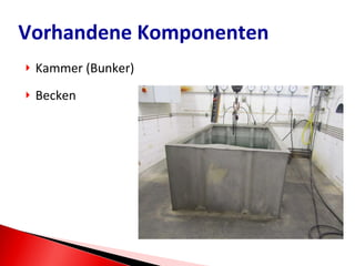 Kammer (Bunker) Becken Vorhandene Komponenten 
