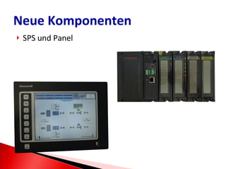 SPS und Panel Neue Komponenten 