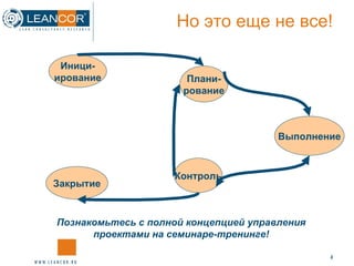 Но это еще не все! Познакомьтесь с полной концепцией управления проектами на семинаре-тренинге! Иници- ирование Закрытие Плани- рование Контроль Выполнение 