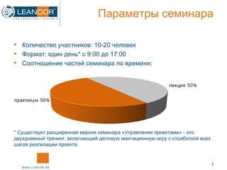 Параметры семинара Количество участников: 10-20 человек Формат: один день *  с 9:00 до 17:00 Соотношение частей семинара по времени: *   Существует расширенная версия семинара «Управление проектами» - это двухдневный тренинг, включающий деловую имитационную игру с отработкой всех шагов реализации проекта 