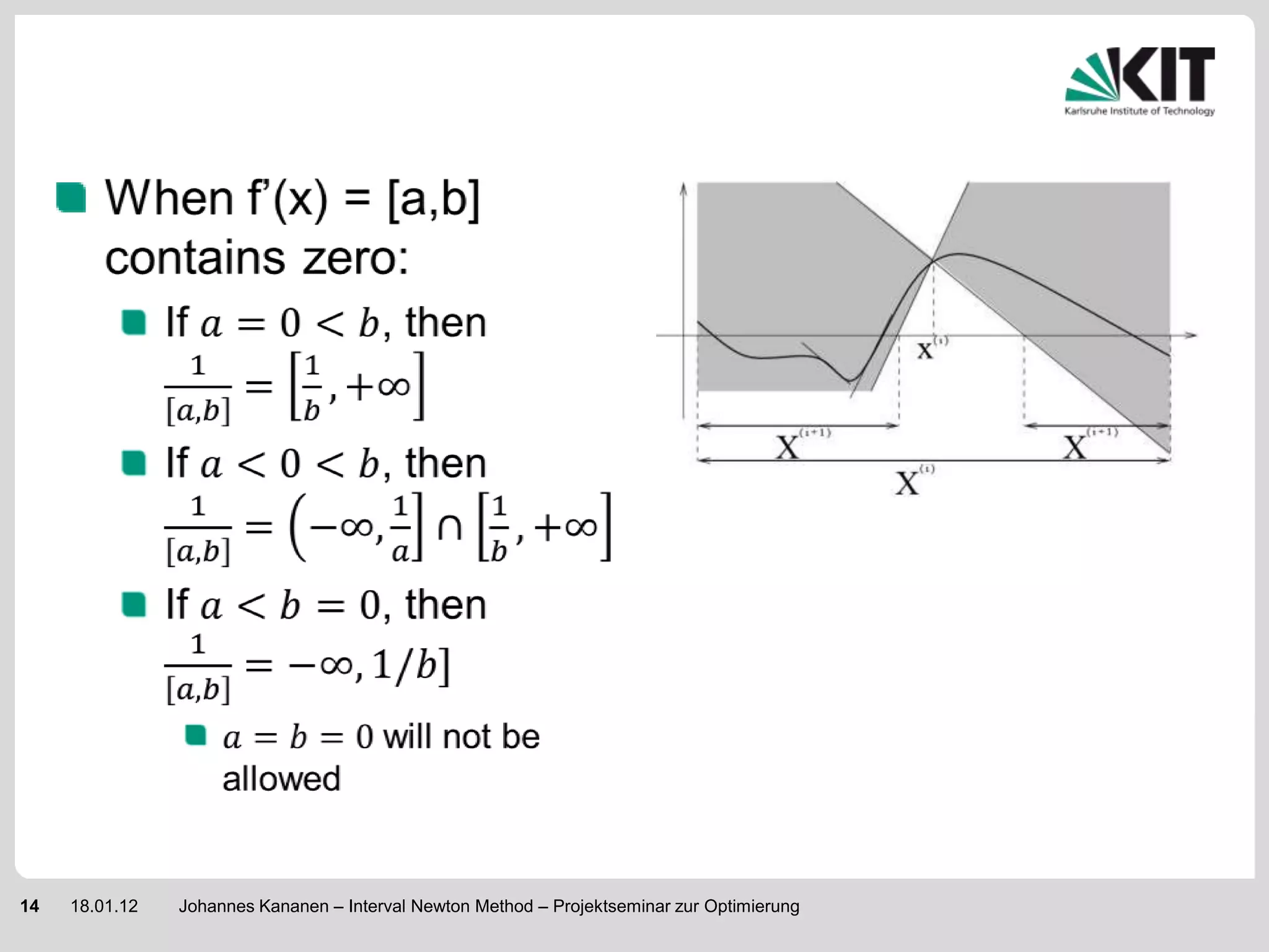 14   18.01.12   Johannes Kananen – Interval Newton Method – Projektseminar zur Optimierung
 
