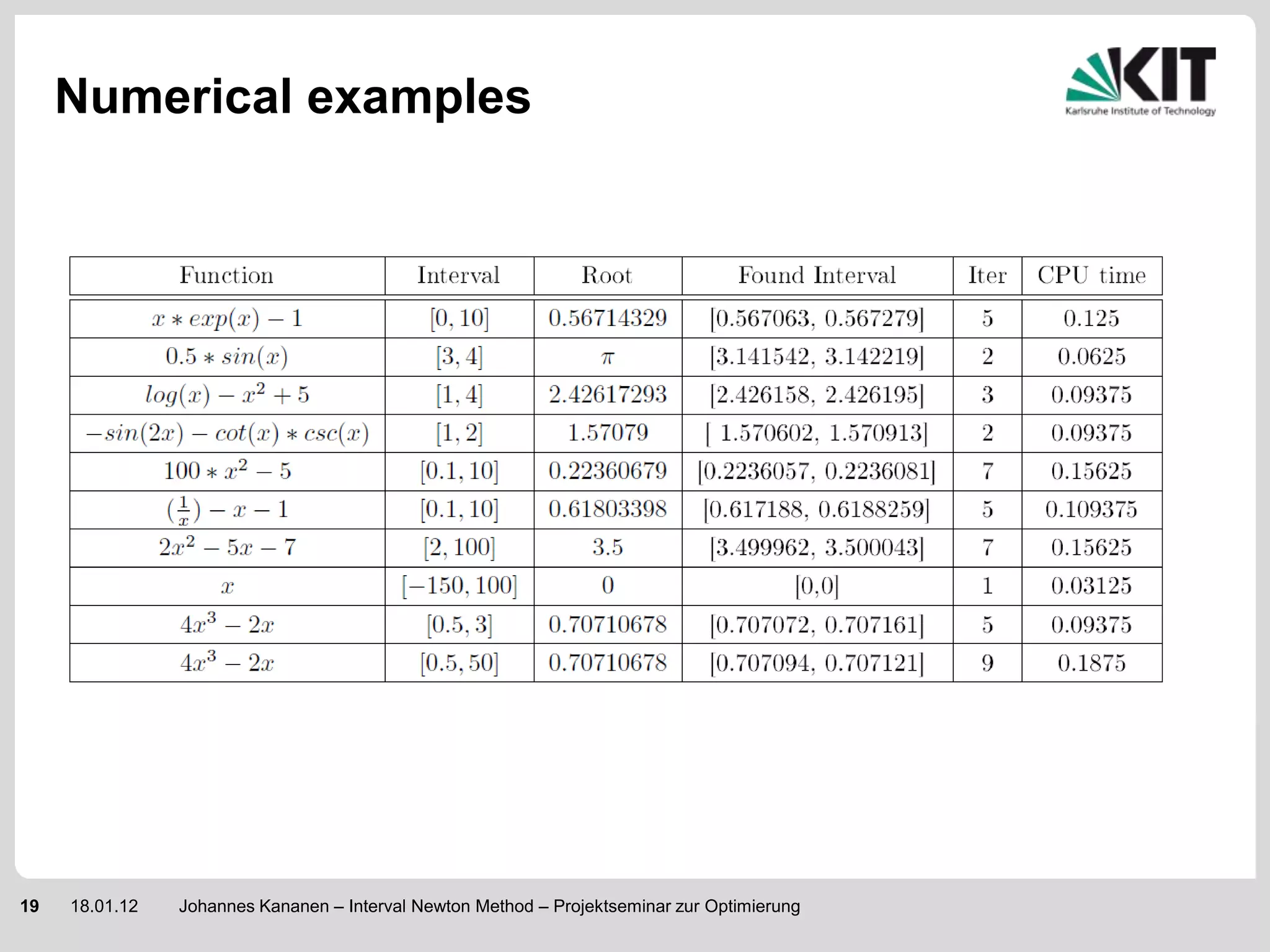 Numerical examples




19   18.01.12   Johannes Kananen – Interval Newton Method – Projektseminar zur Optimierung
 