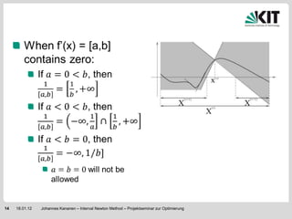 14   18.01.12   Johannes Kananen – Interval Newton Method – Projektseminar zur Optimierung
 