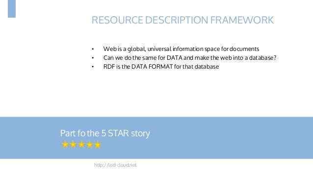 projektura big data open data story for tgg star story format