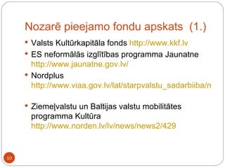 Nozarē pieejamo fondu apskats  (1.) Valsts Kultūrkapitāla fonds  http://www.kkf.lv   ES neformālās izglītības programma Jaunatne  http://www.jaunatne.gov.lv/   Nordplus  http://www.viaa.gov.lv/lat/starpvalstu_sadarbiiba/nordplus/par_nordplus/   Ziemeļvalstu un Baltijas valstu mobilitātes programma Kultūra  http://www.norden.lv/lv/news/news2/429   