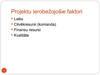 Projektu ierobežojošie faktori Laiks Cilvēkresursi (komanda) Finansu resursi Kvalitāte 
