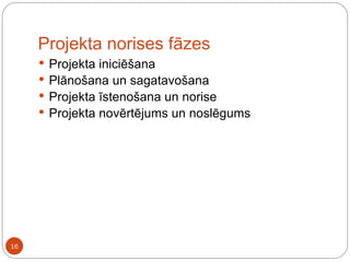 Projekta norises fāzes Projekta iniciēšana Plānošana un sagatavošana Projekta īstenošana un norise Projekta novērtējums un noslēgums 