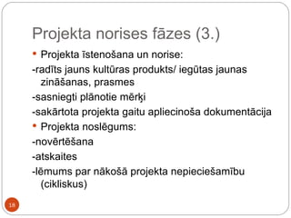 Projekta norises fāzes (3.) Projekta īstenošana un norise: -radīts jauns kultūras produkts/ iegūtas jaunas zināšanas, prasmes -sasniegti plānotie mērķi -sakārtota projekta gaitu apliecinoša dokumentācija Projekta noslēgums: -novērtēšana -atskaites -lēmums par nākošā projekta nepieciešamību (cikliskus) 