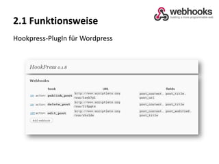 2.1 FunktionsweiseHookpress-PlugIn für Wordpress