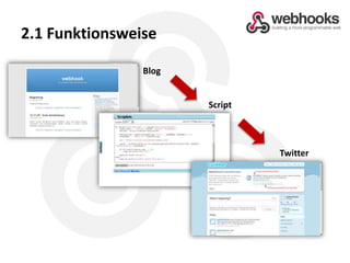 2.1 FunktionsweiseBlogScriptTwitter